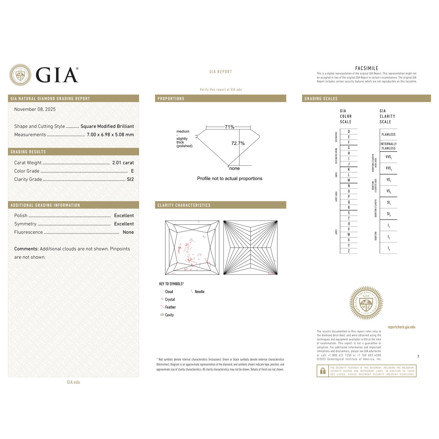 GIA Certificate