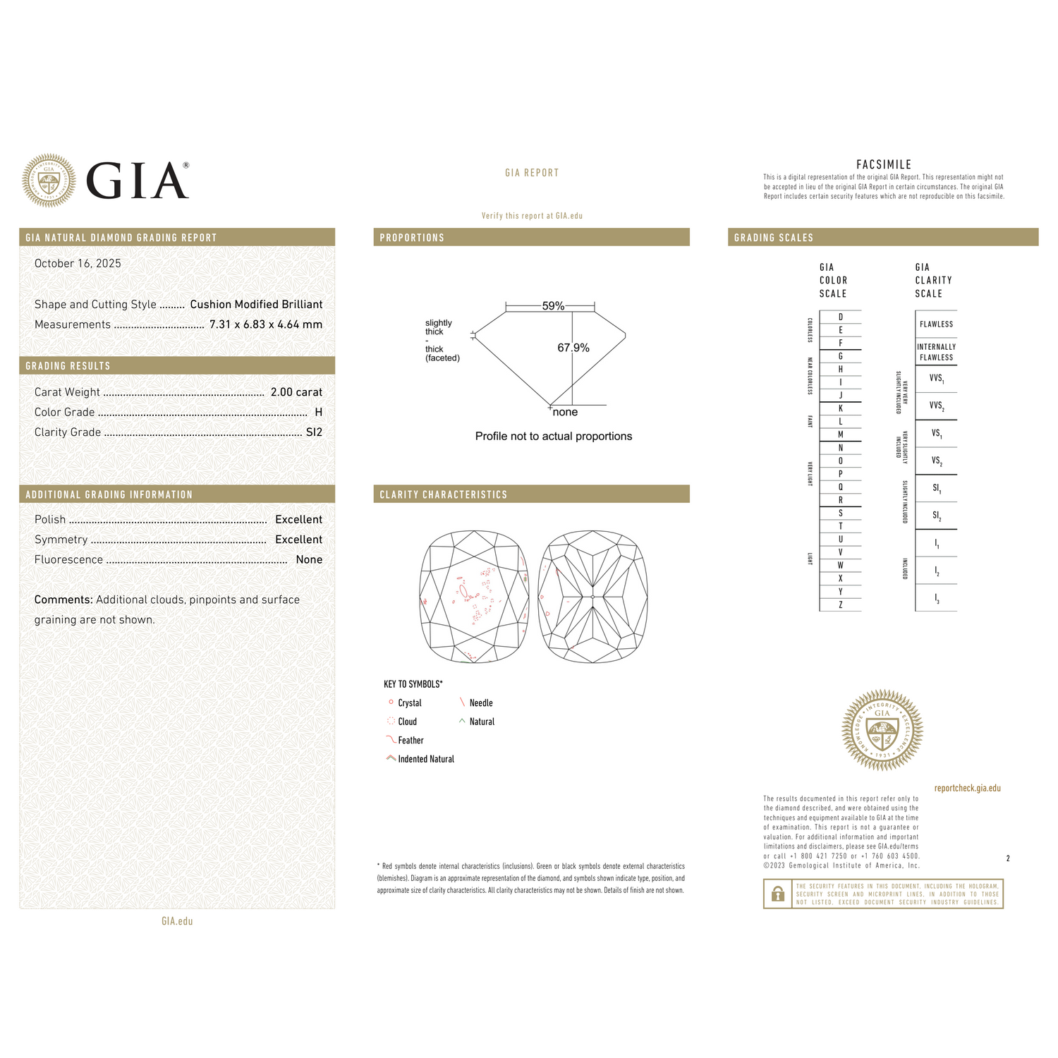 GIA Certificate