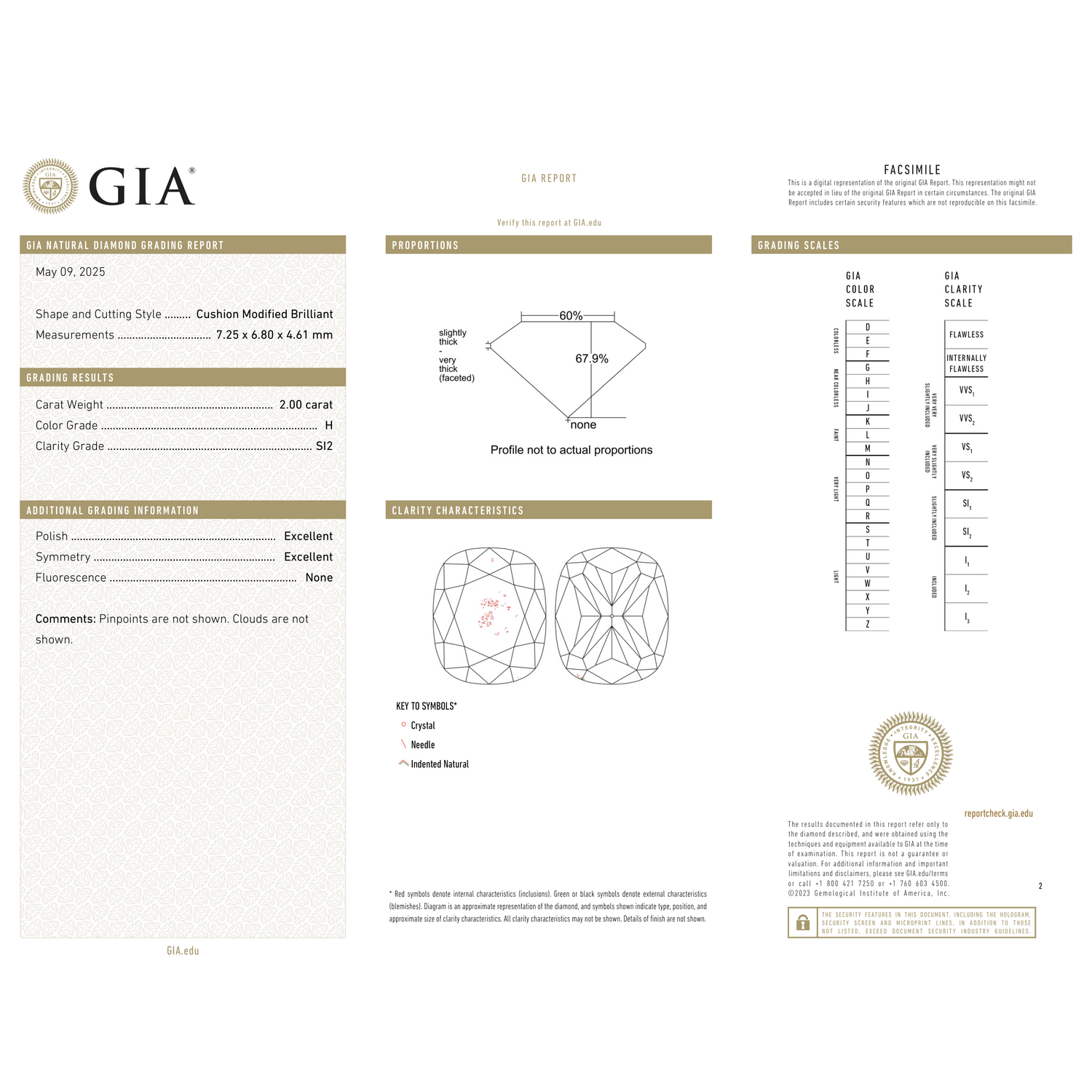 GIA Certificate 2