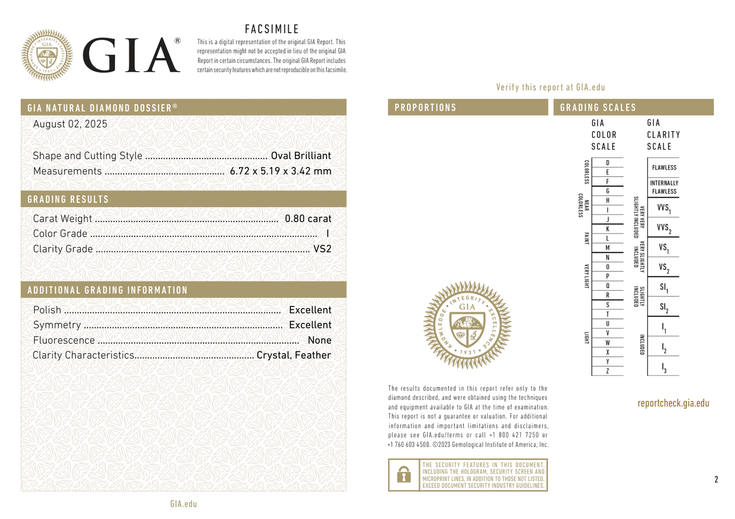 GIA Certificate 2