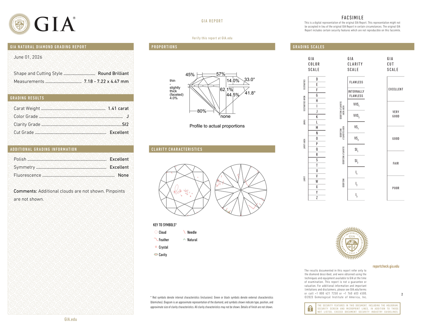 GIA Certificate