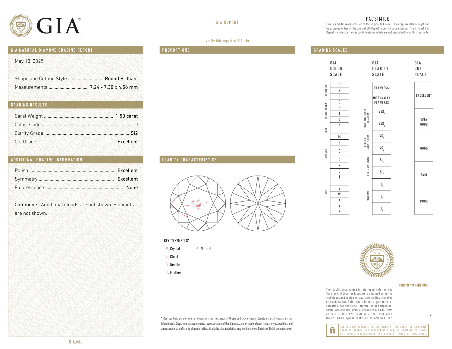GIA Certificate 2
