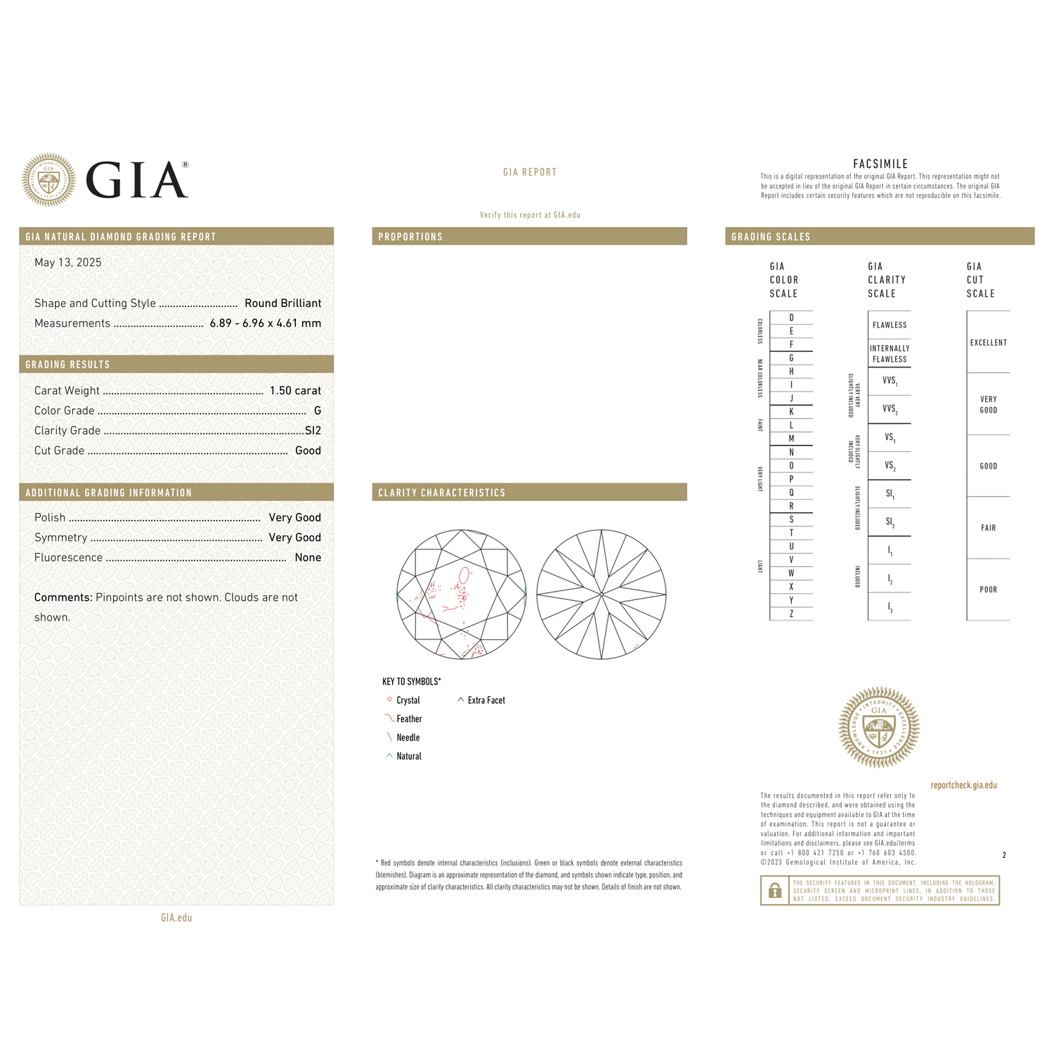 GIA Certificate 2