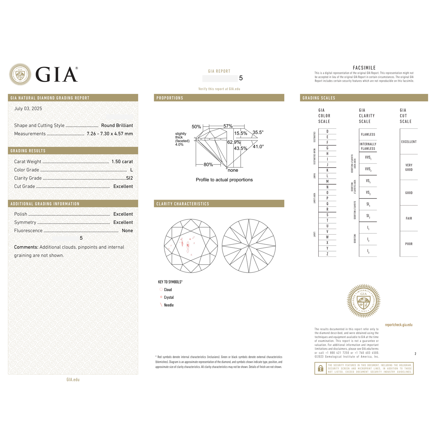 GIA Certificate