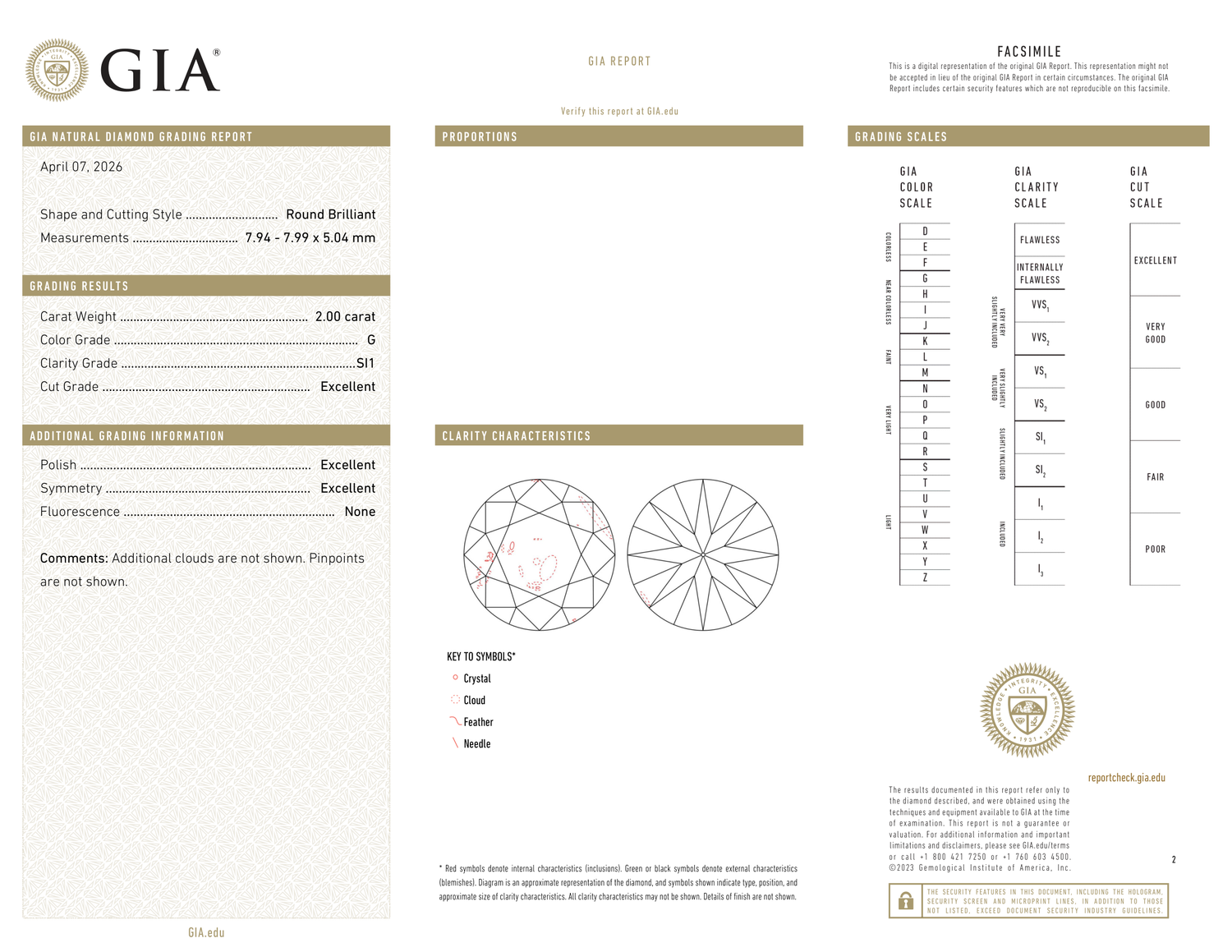GIA Certificate