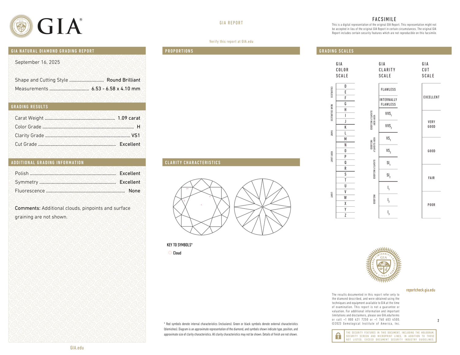 GIA Certificate