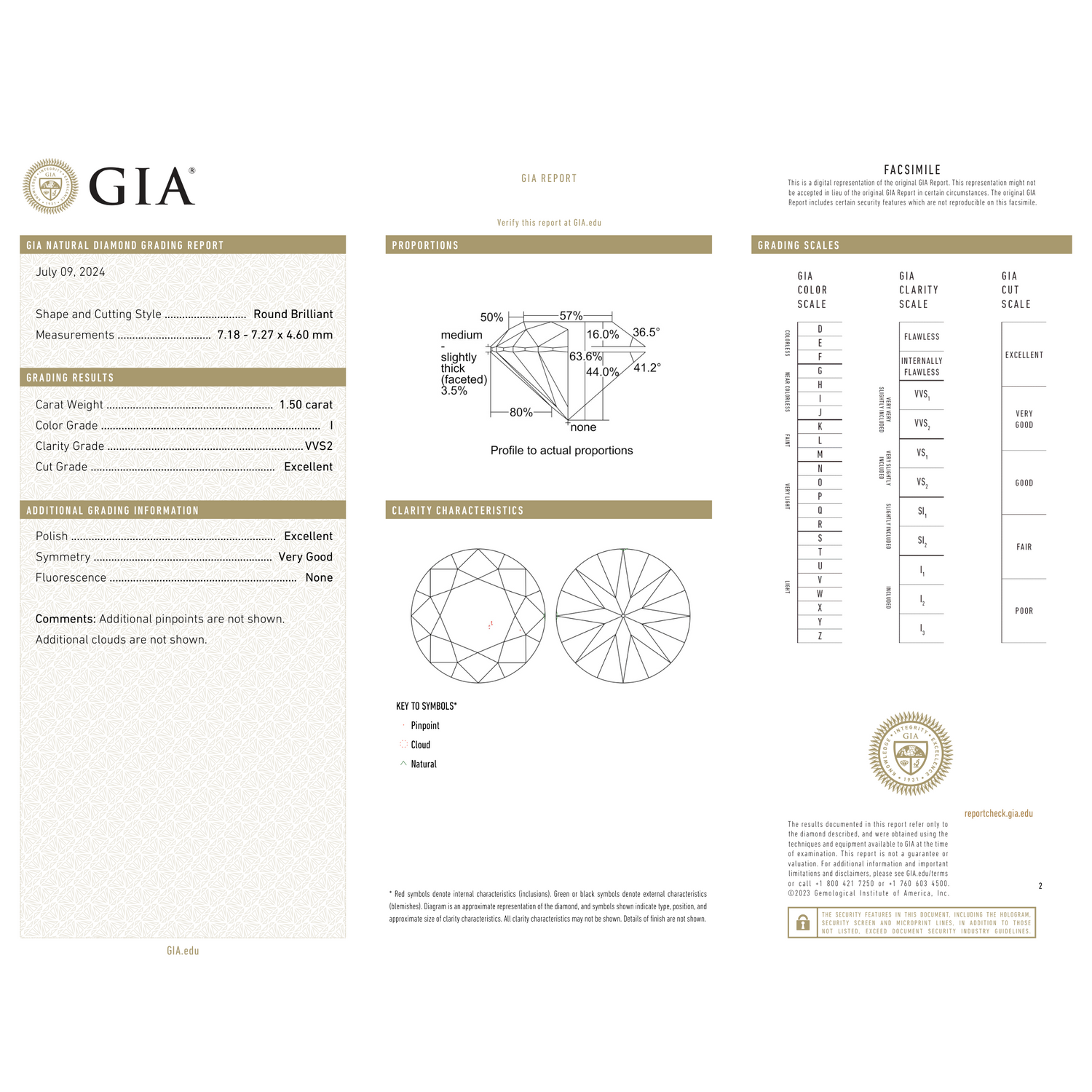 GIA Certificate 2