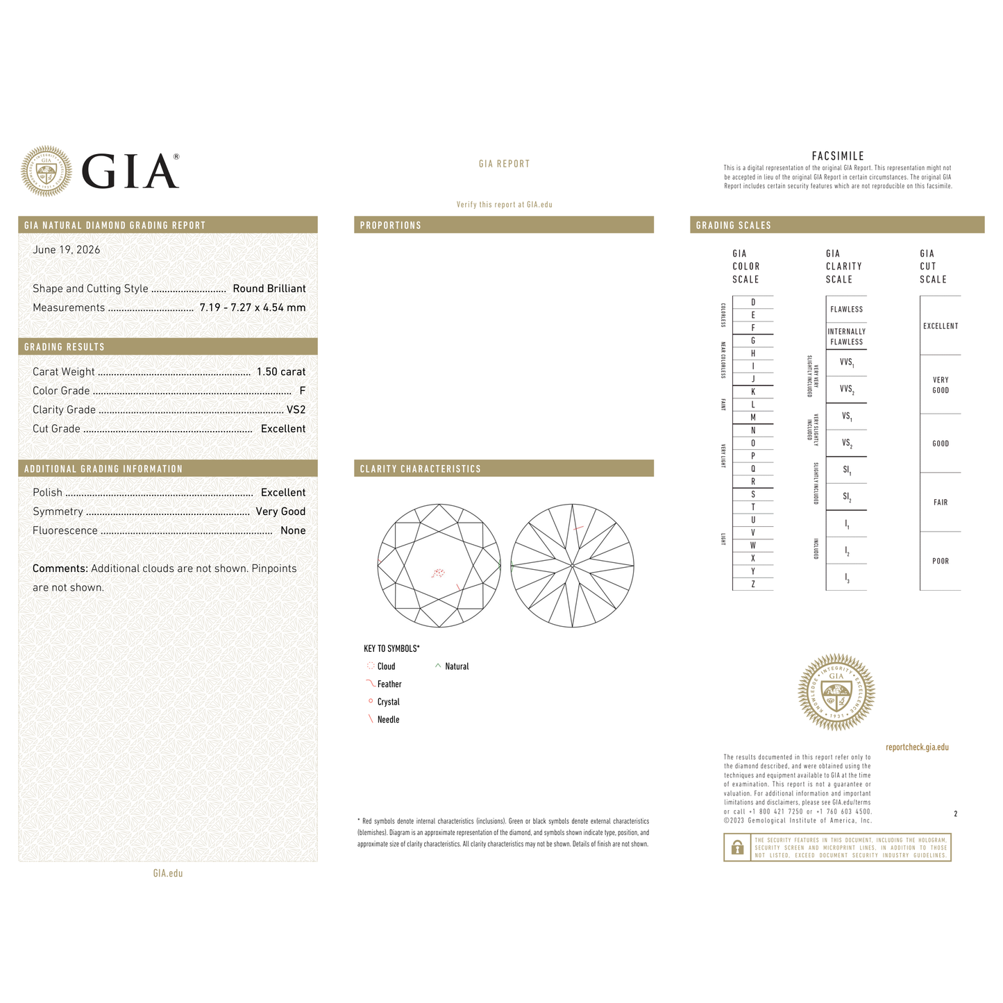 GIA Certificate