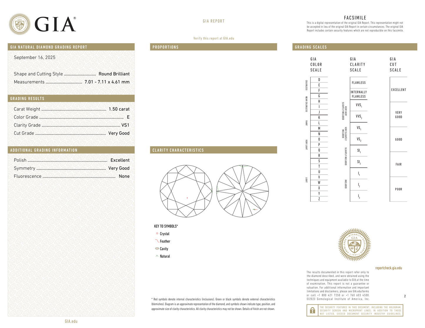 GIA Certificate
