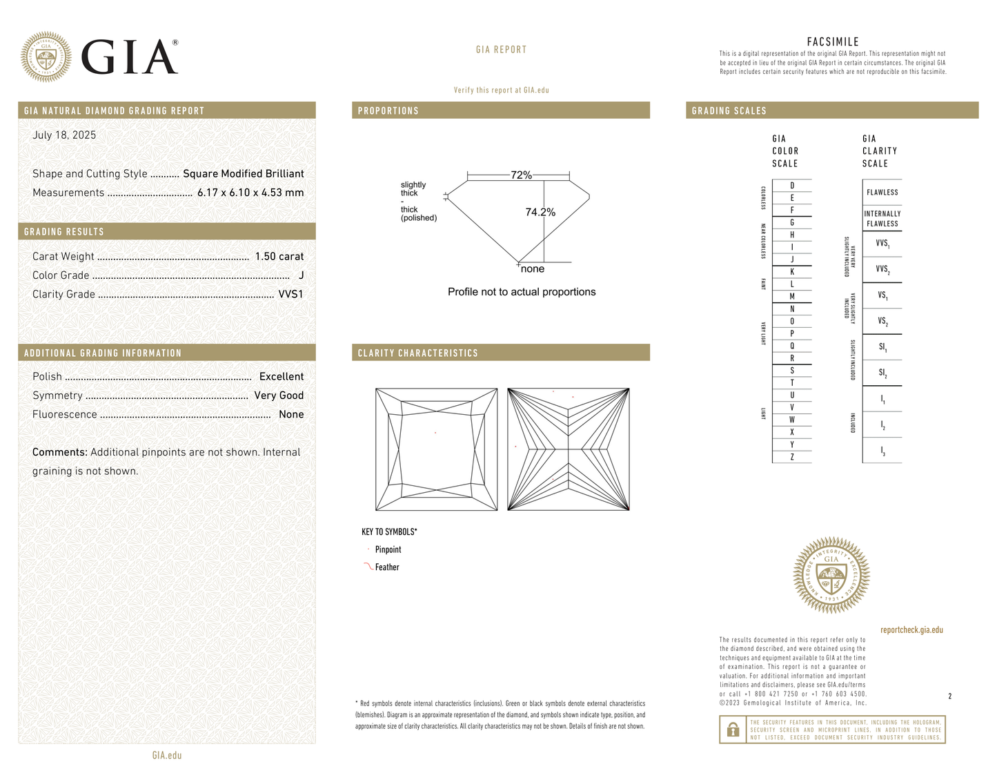 GIA Certificate 2