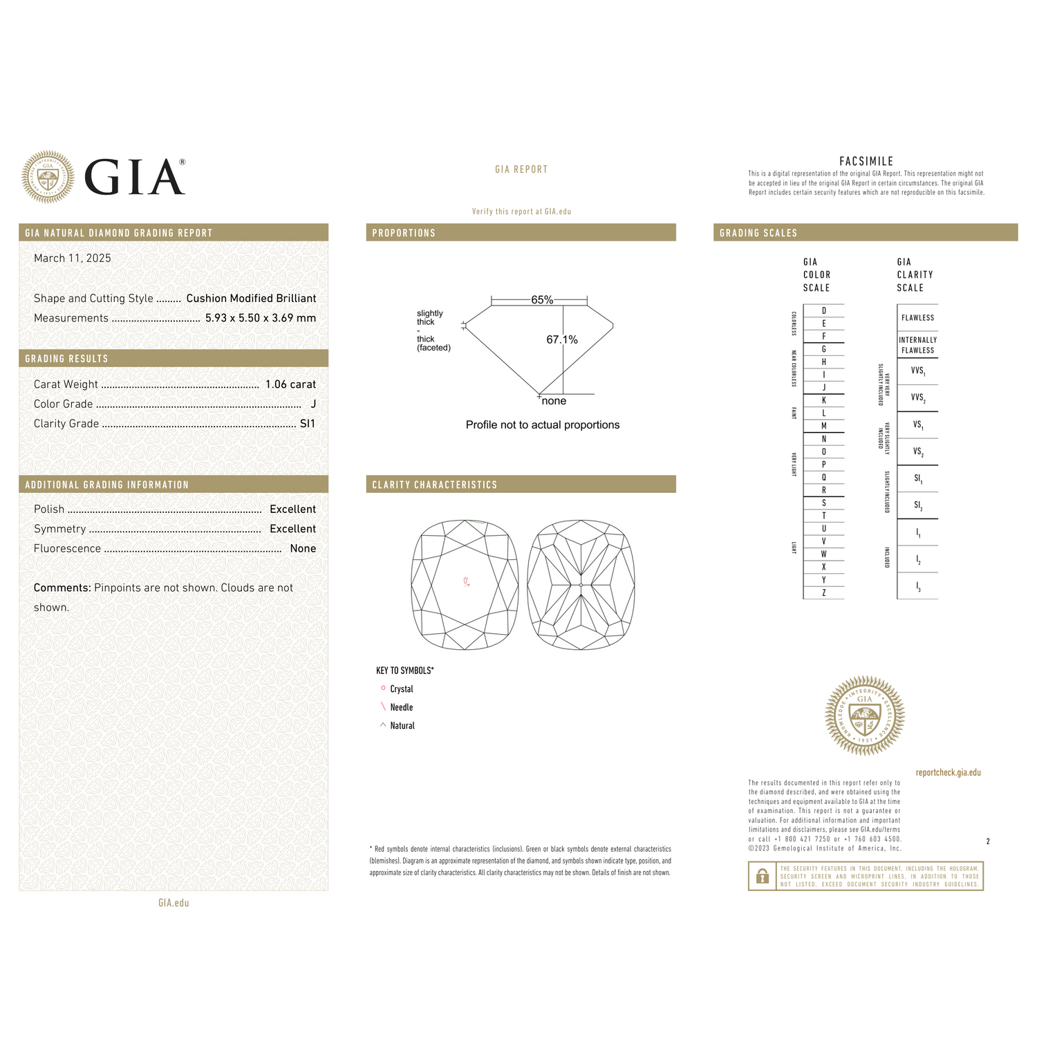GIA Certificate