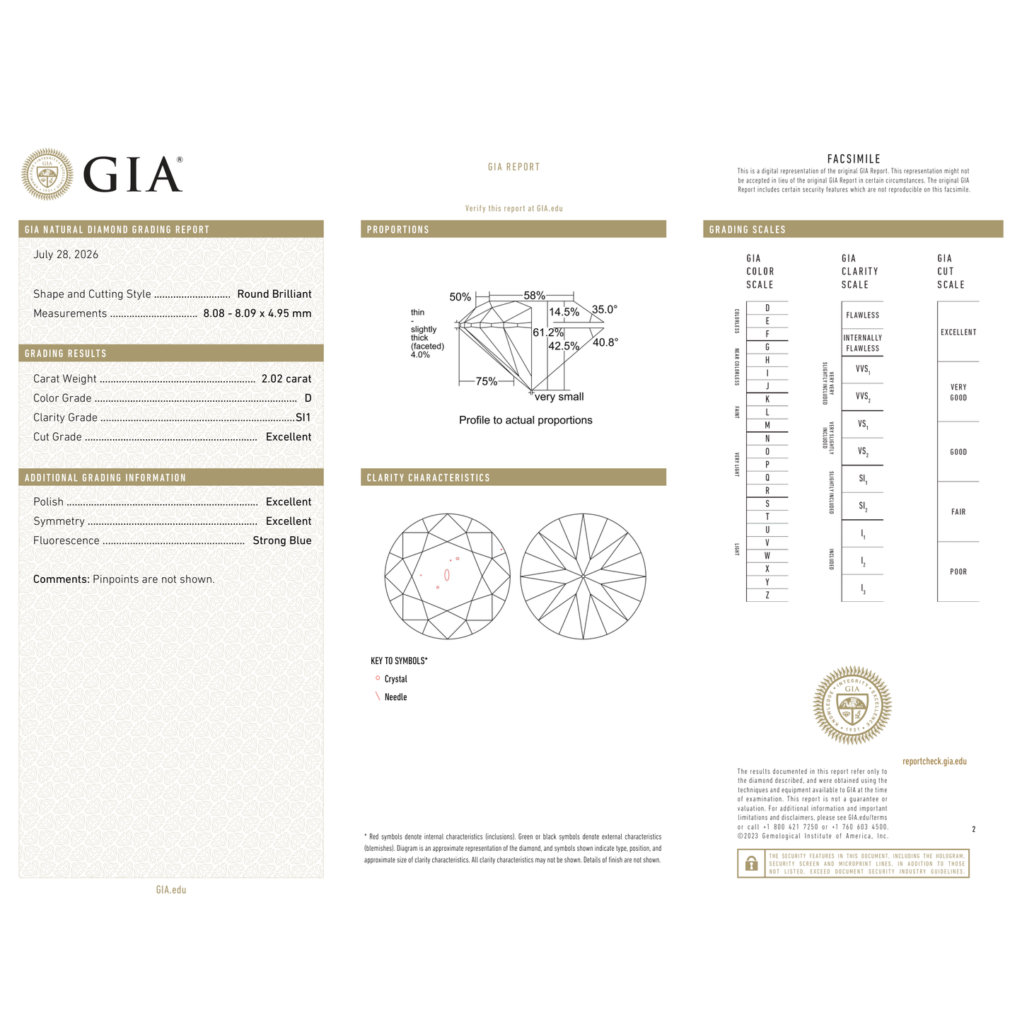 GIA Certificate