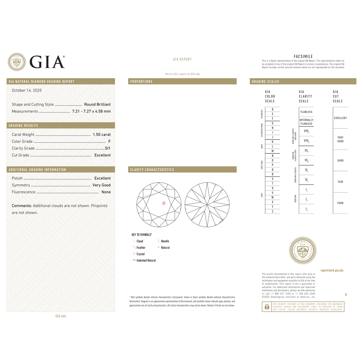 GIA Certificate 2