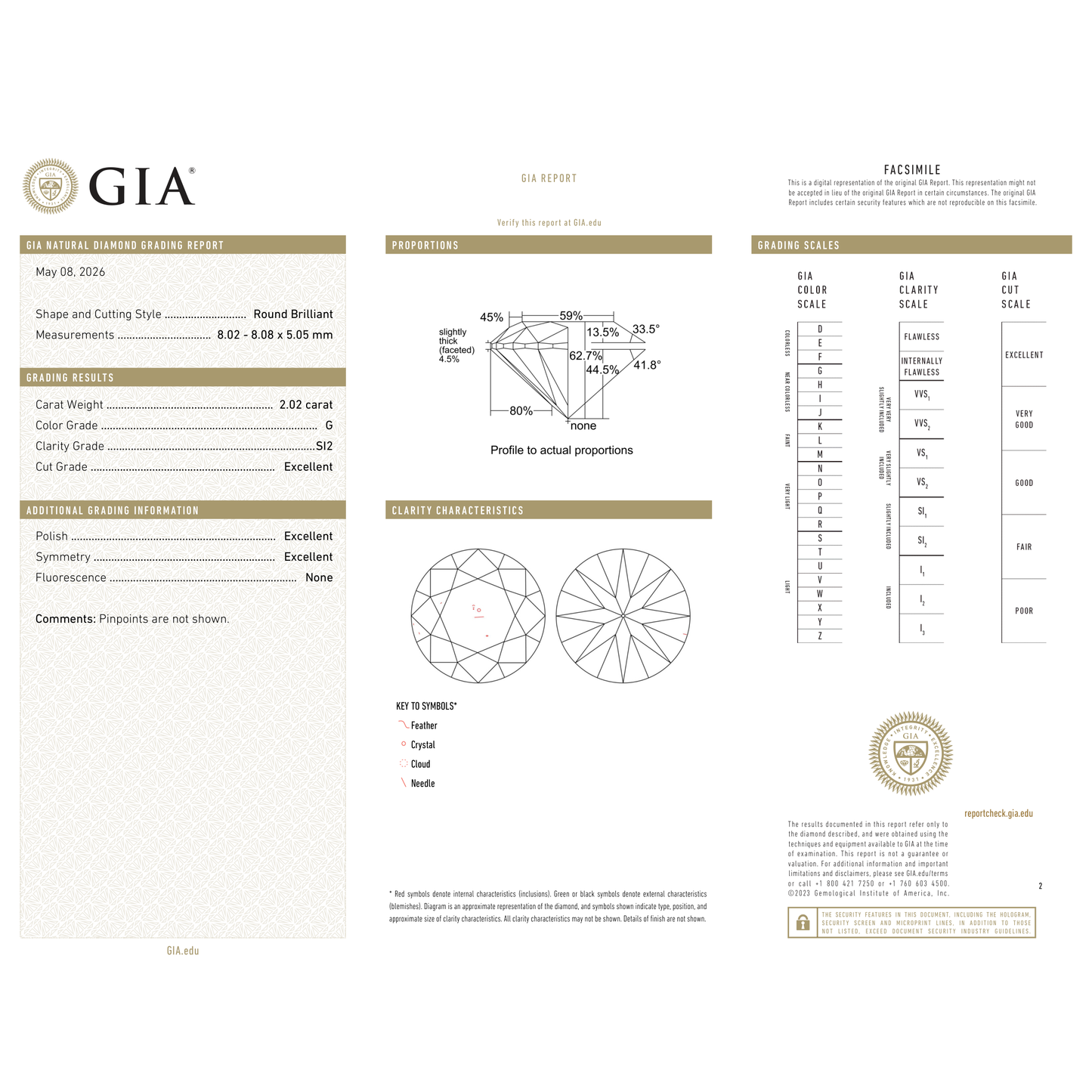 GIA Certificate 2