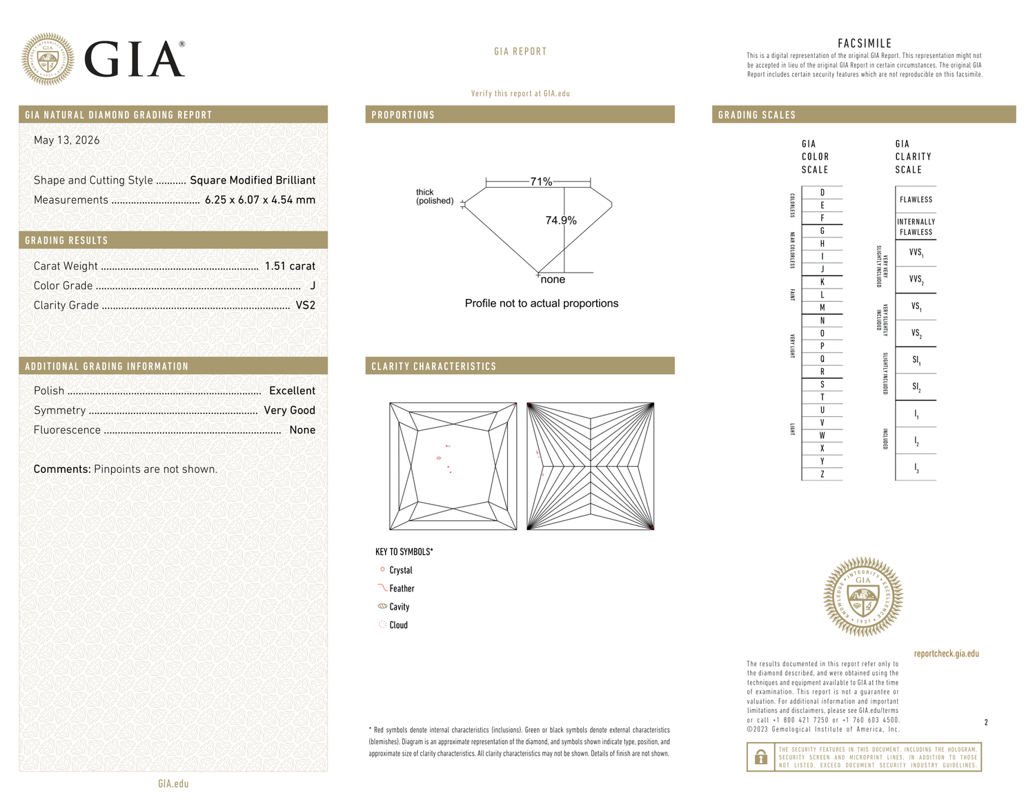 GIA Certificate 2