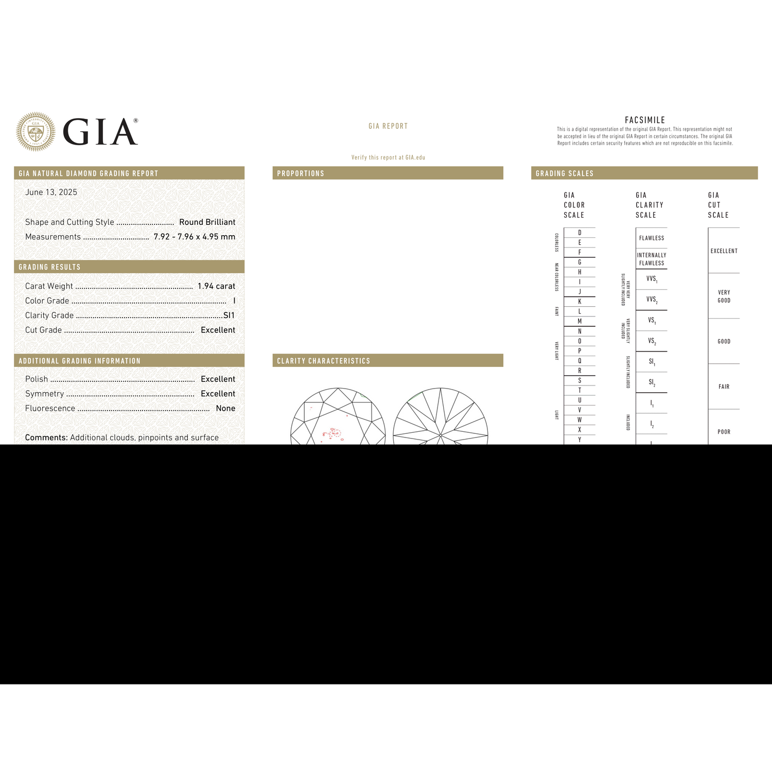 GIA Certificate