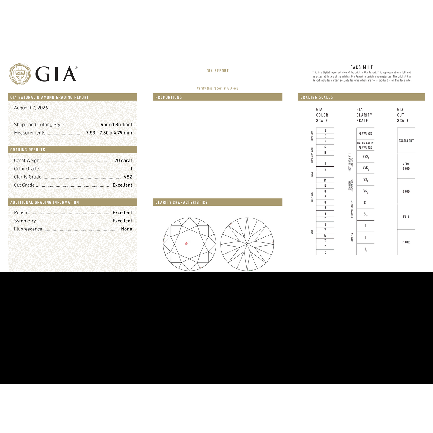 GIA Certificate