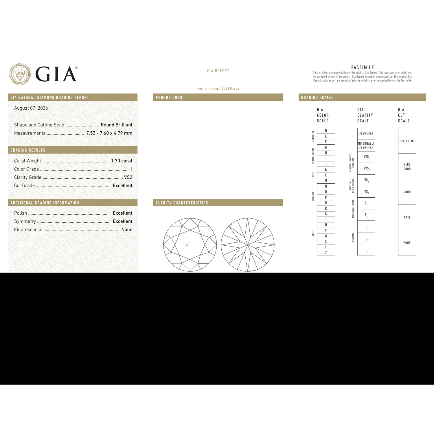 GIA Certificate