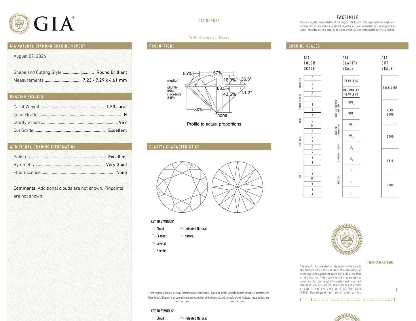 GIA Certificate