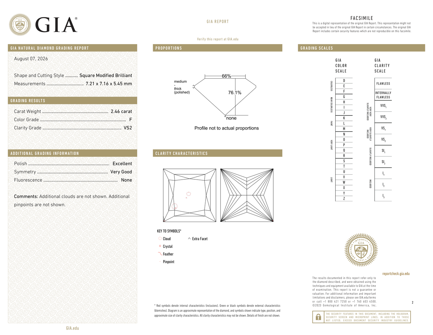 GIA Certificate