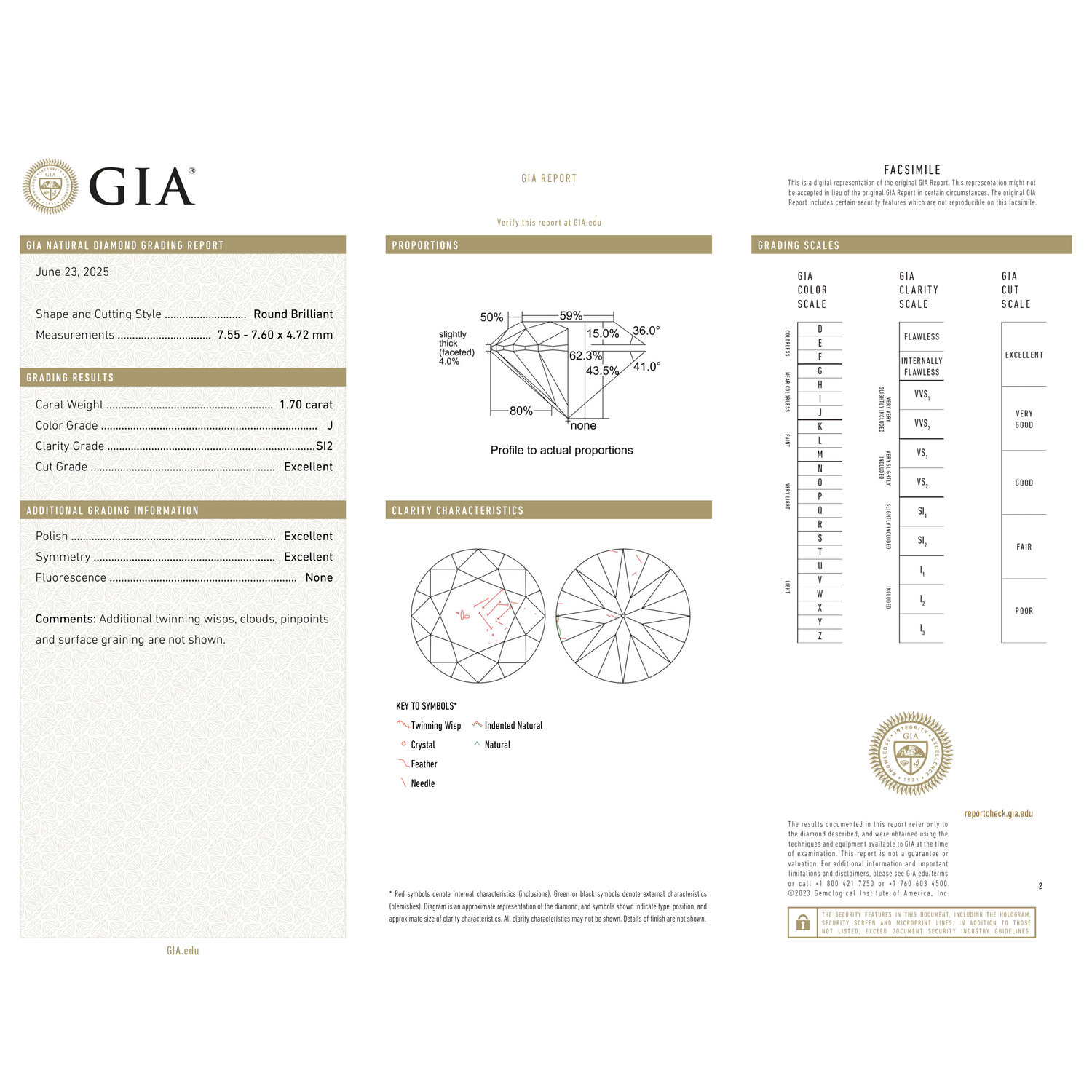 GIA Certificate 2