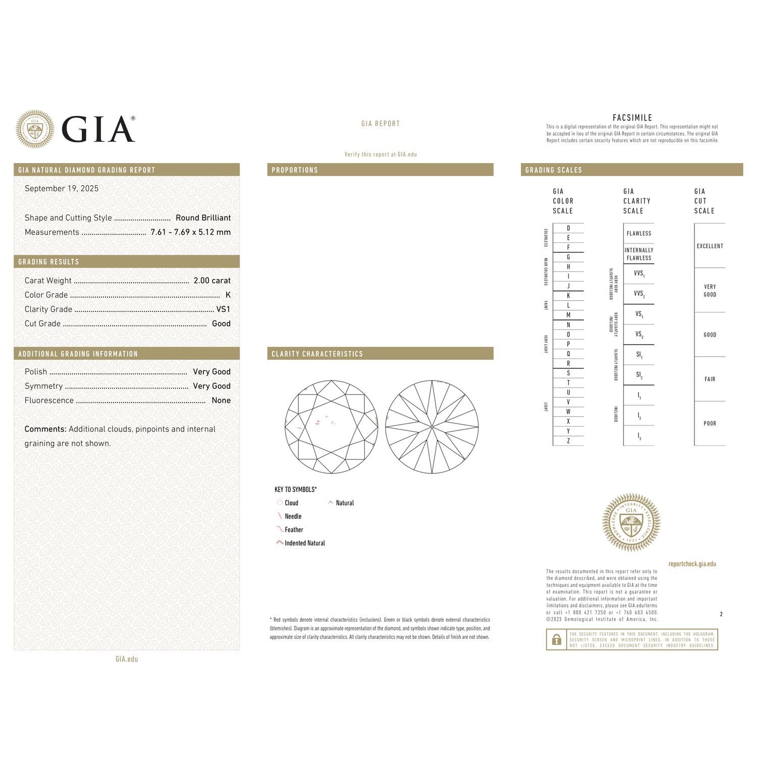 GIA Certificate