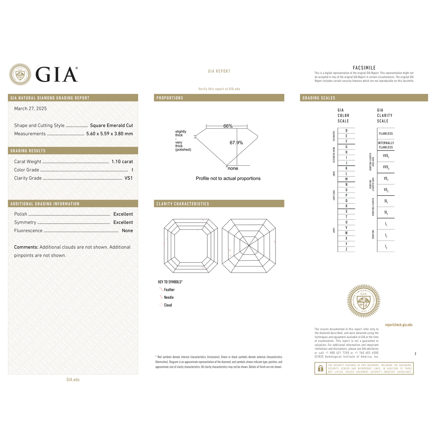 GIA Certificate
