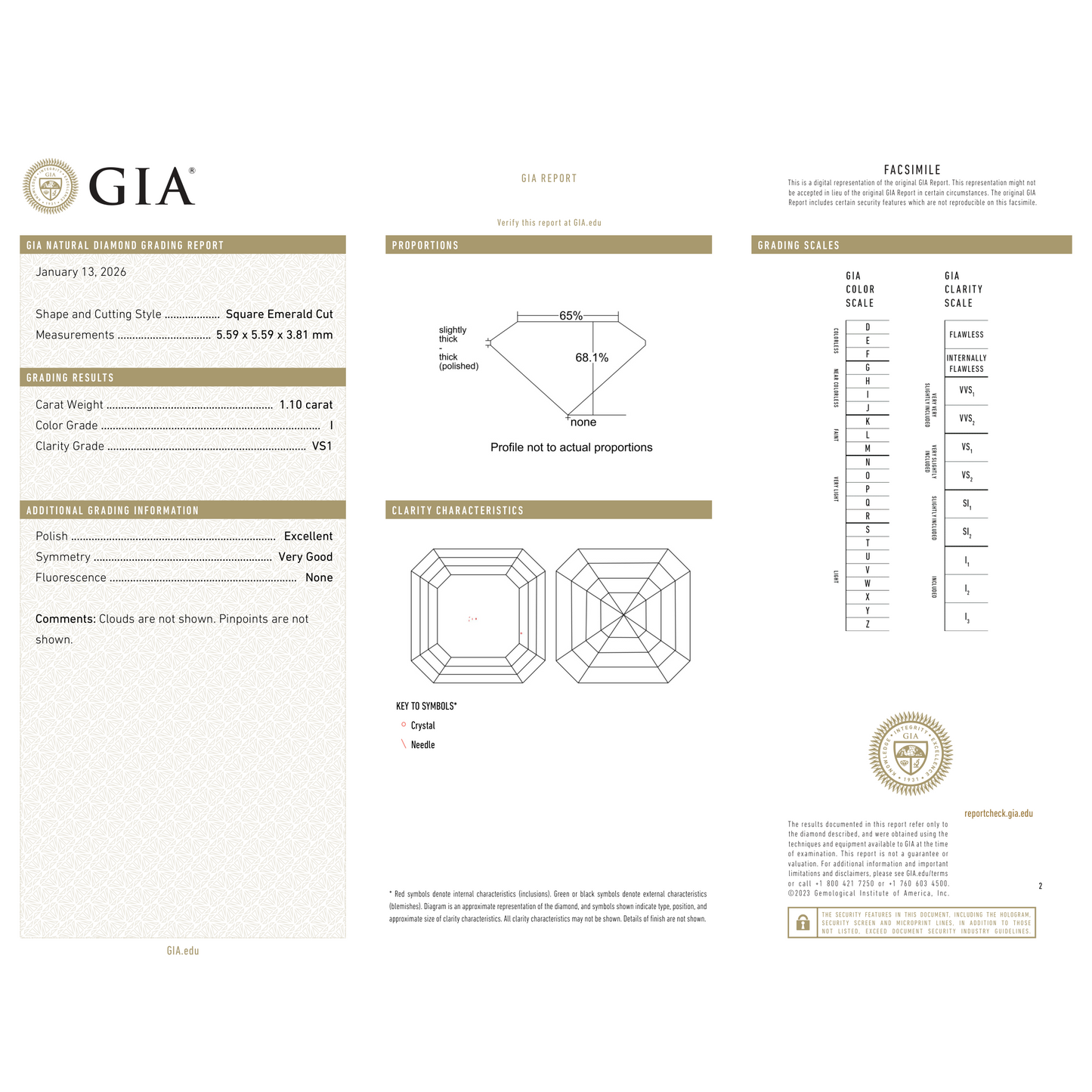 GIA Certificate 2