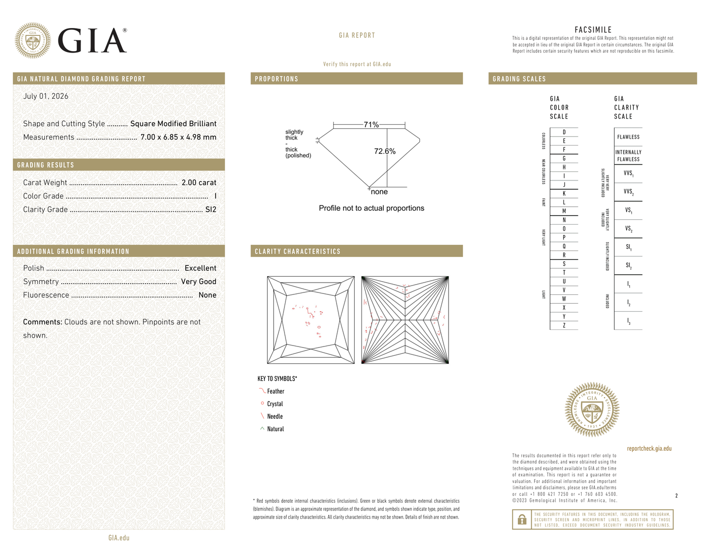 GIA Certificate