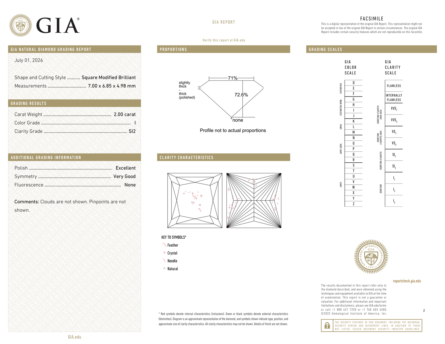 GIA Certificate