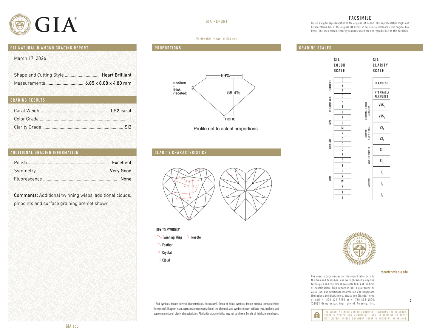 GIA Certificate 2