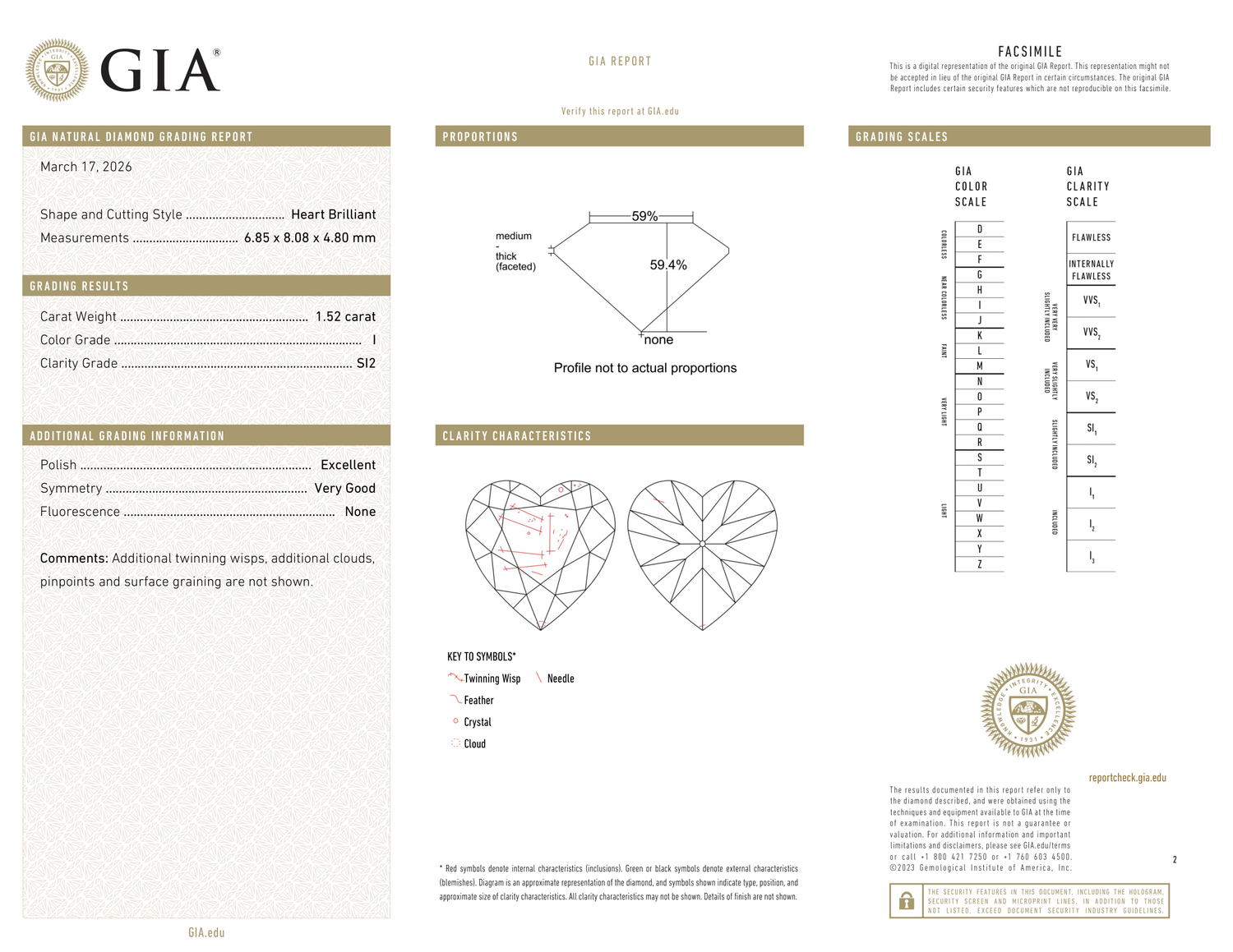 GIA Certificate 2