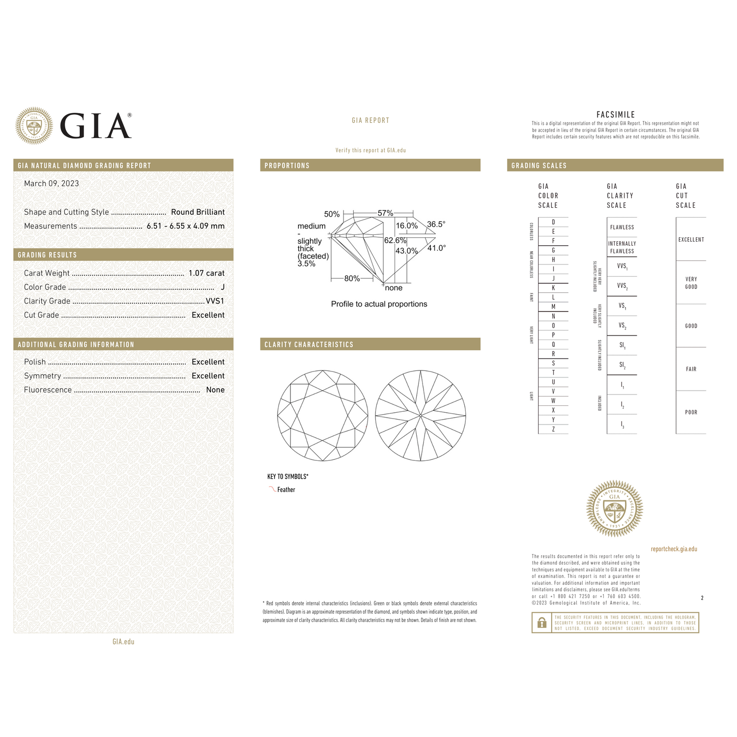 GIA Certificate