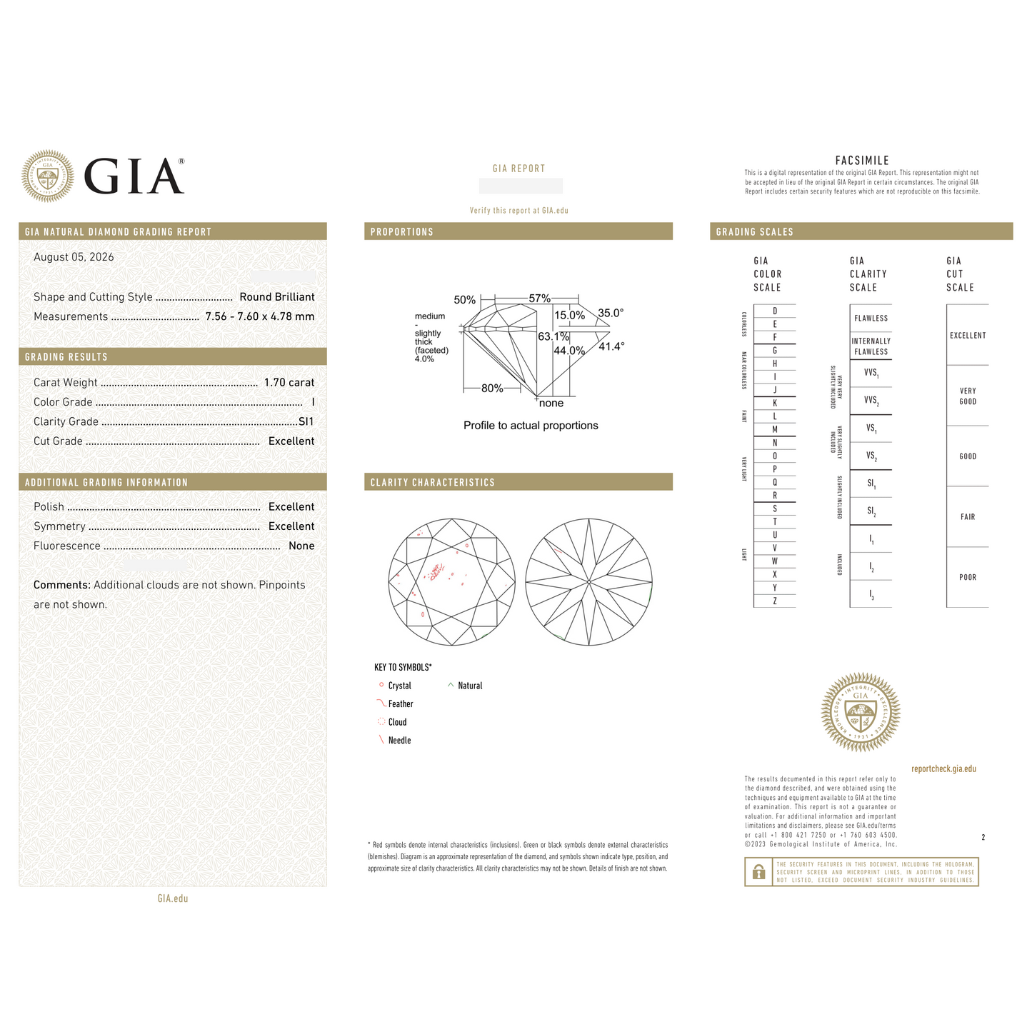 GIA Certificate 2