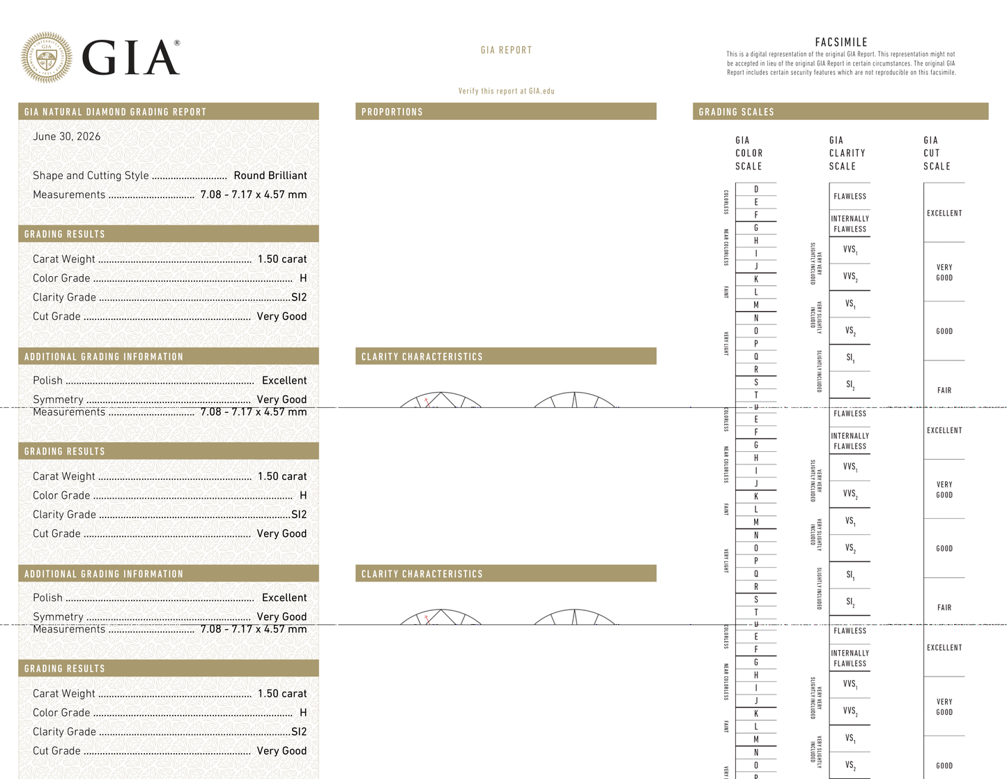 GIA Certificate