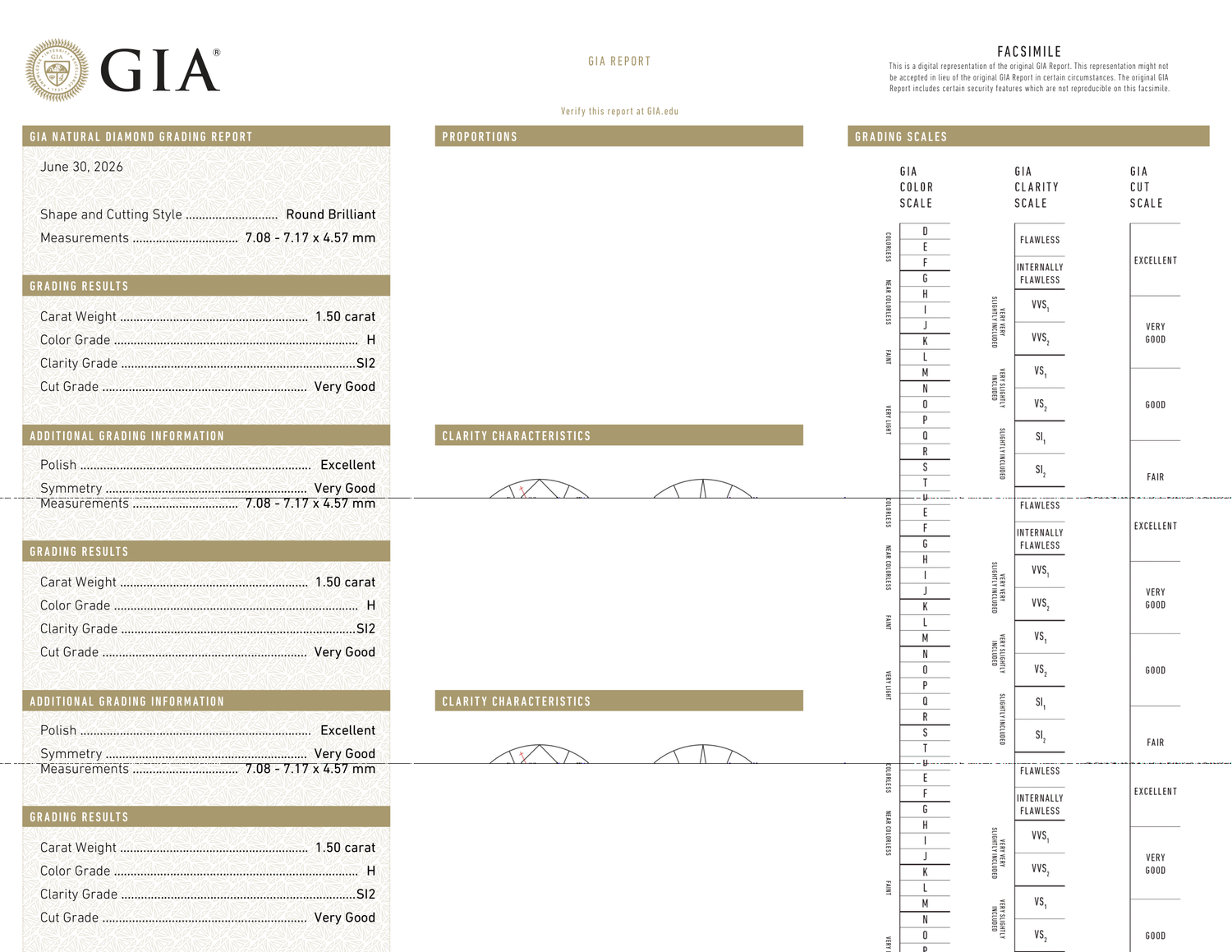 GIA Certificate