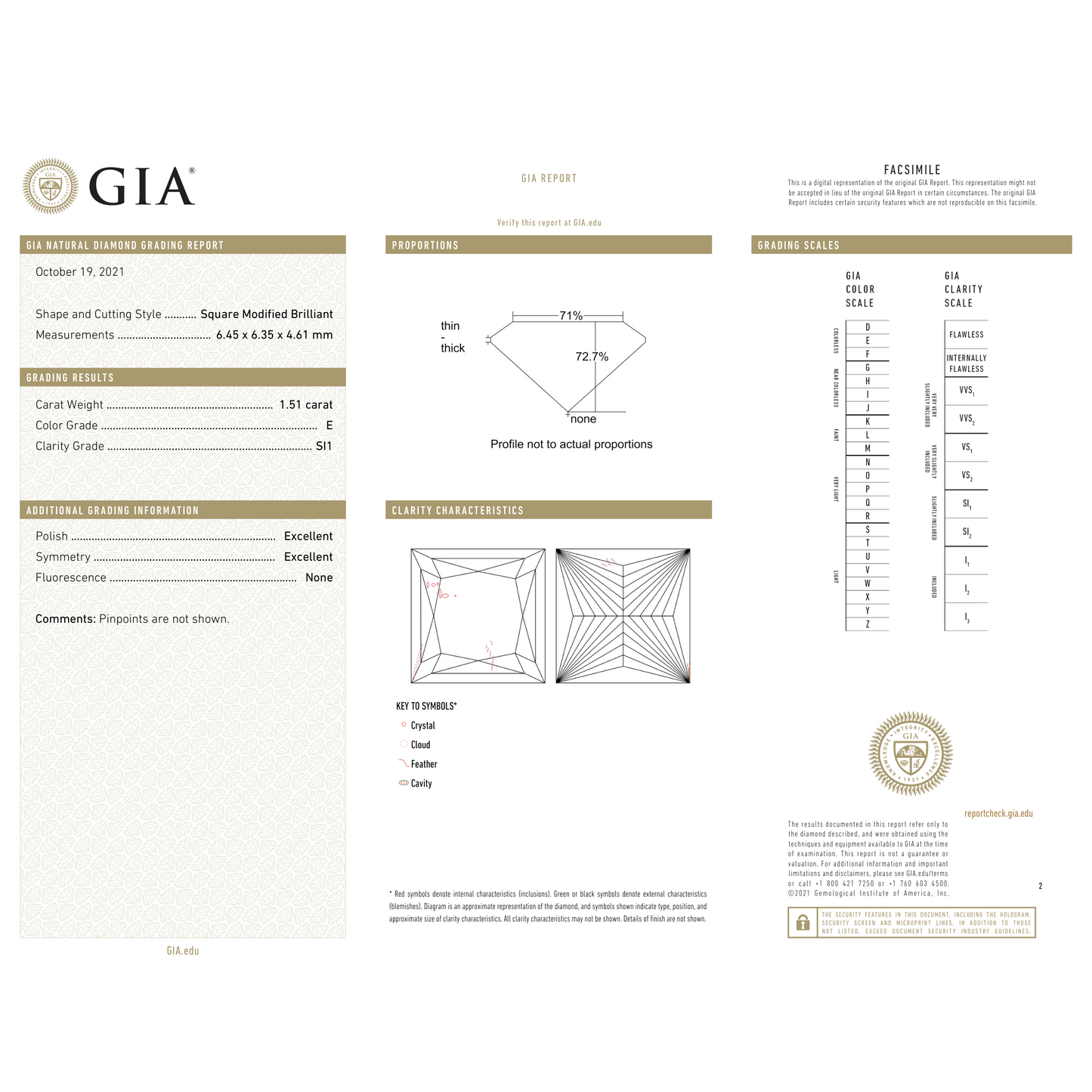 GIA Certificate 2