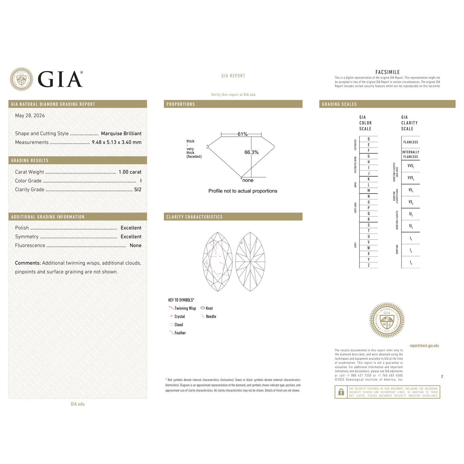 GIA Certificate 2