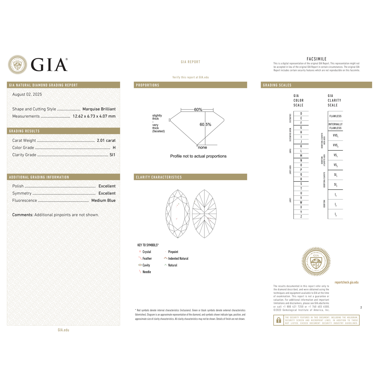 GIA Certificate