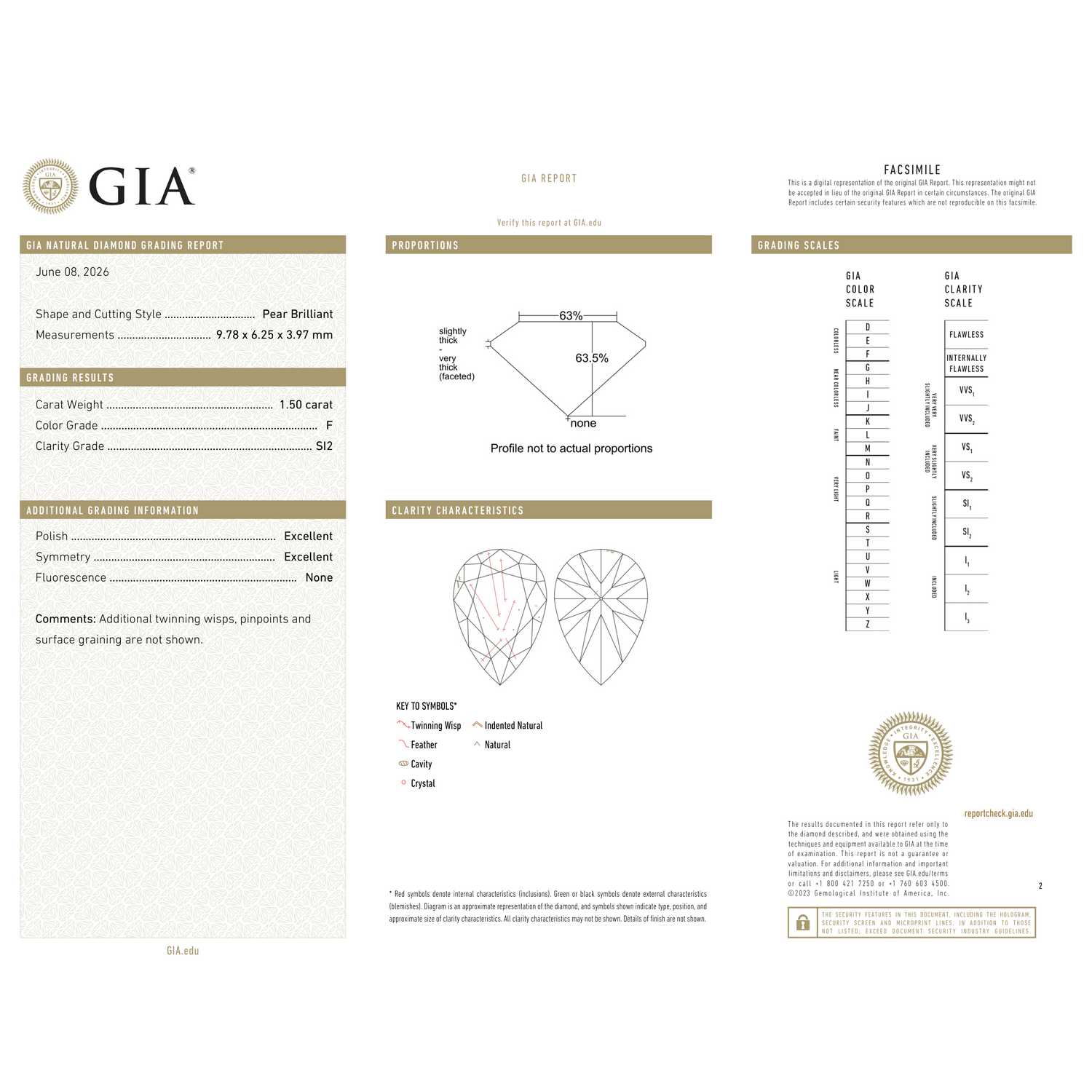 GIA Certificate 2
