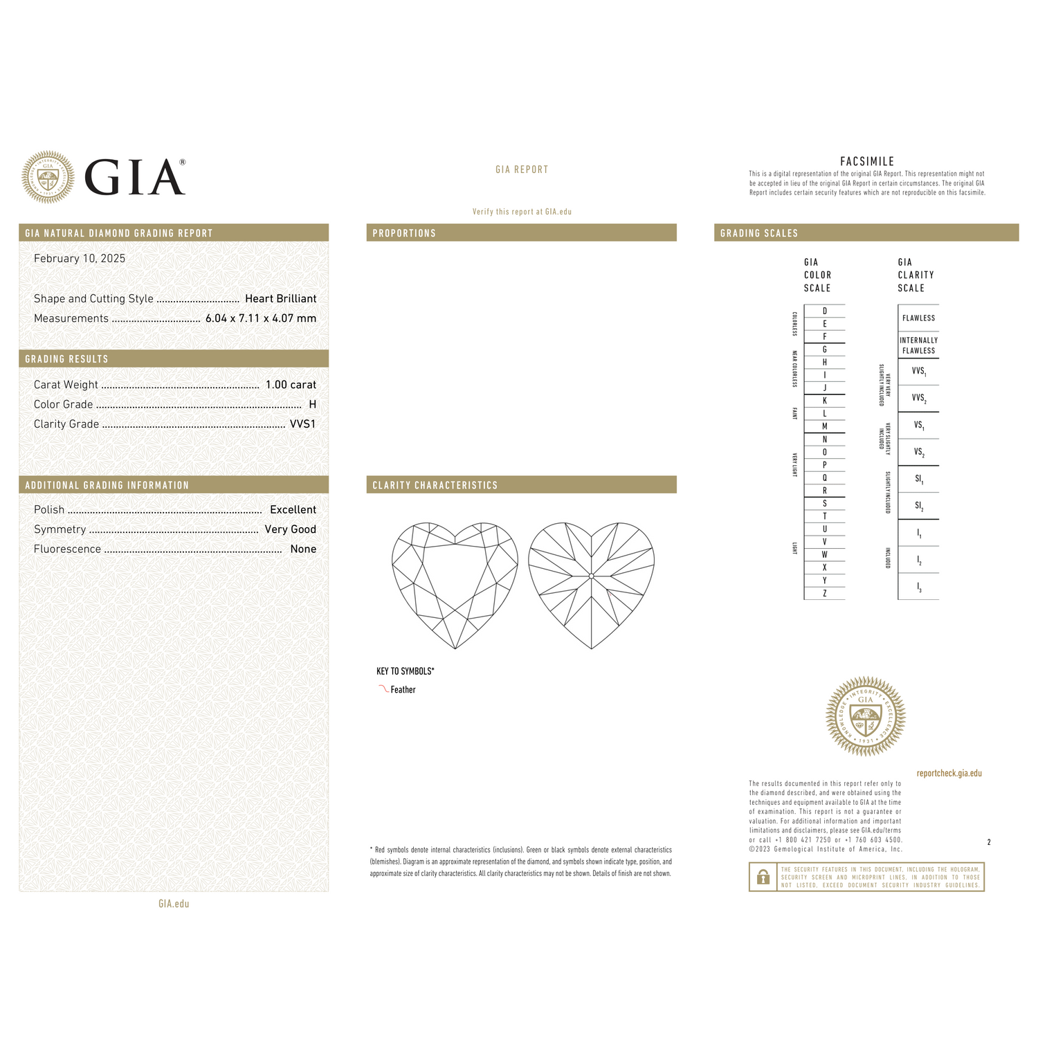 GIA Certificate 2