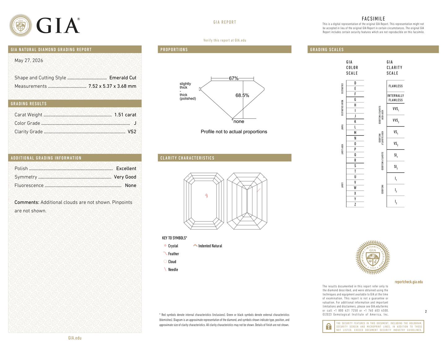 GIA Certificate 2
