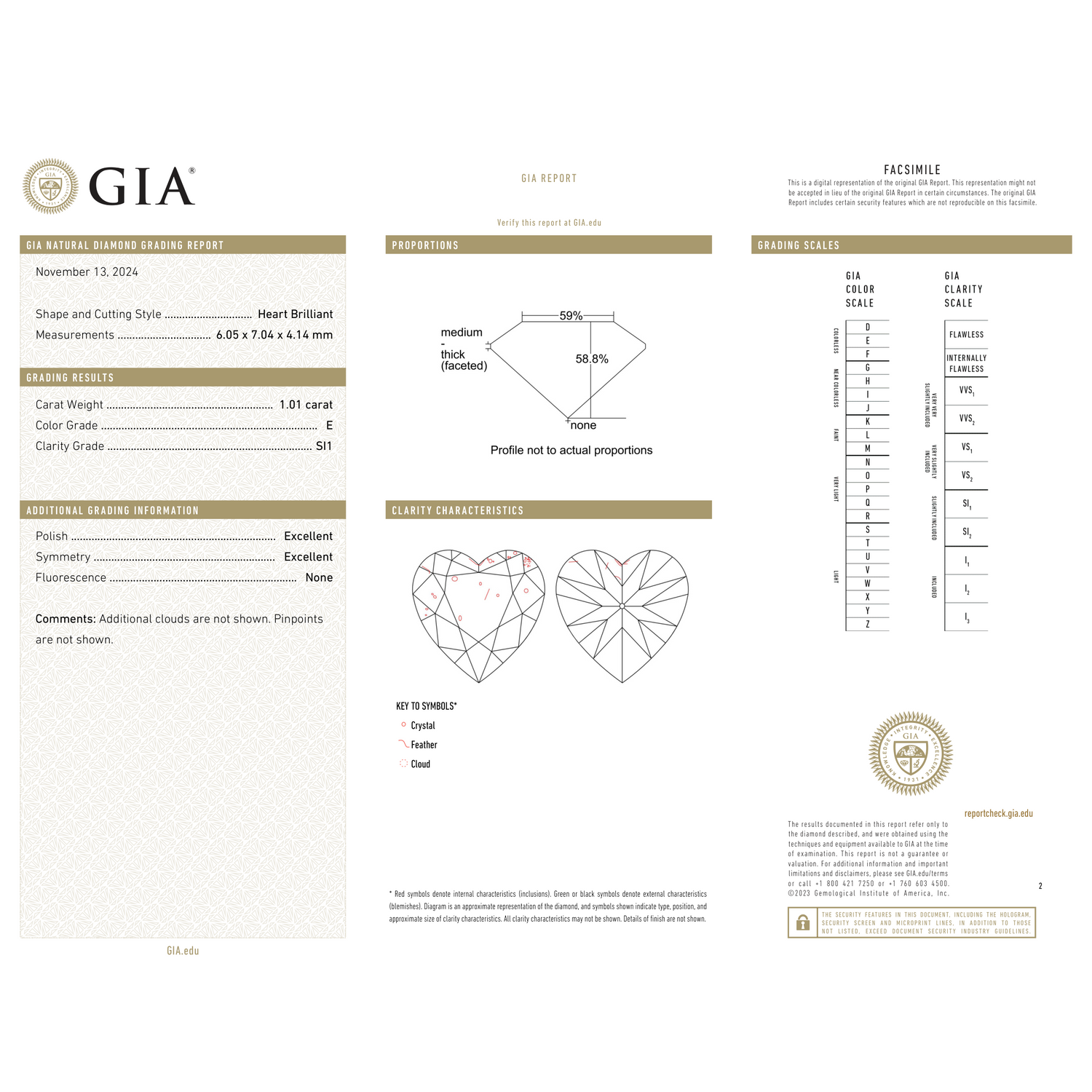 GIA Certificate