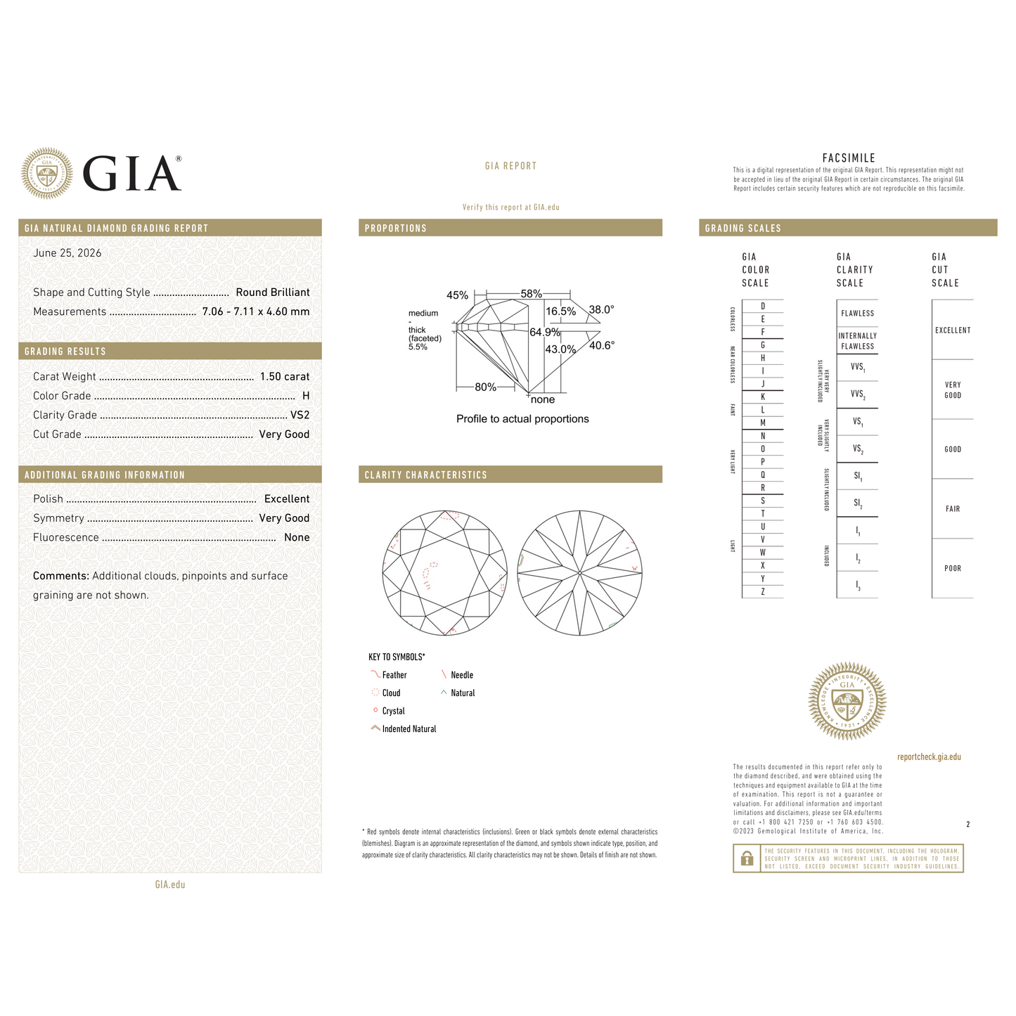 GIA Certificate