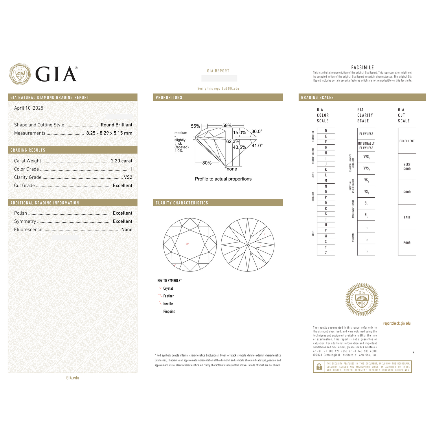 GIA Certificate 2