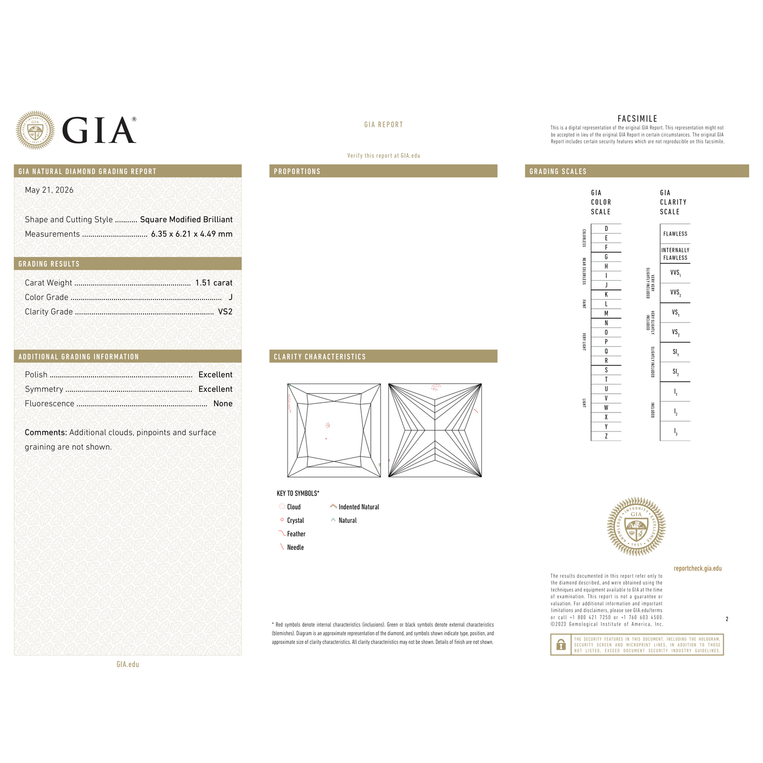 GIA Certificate 2
