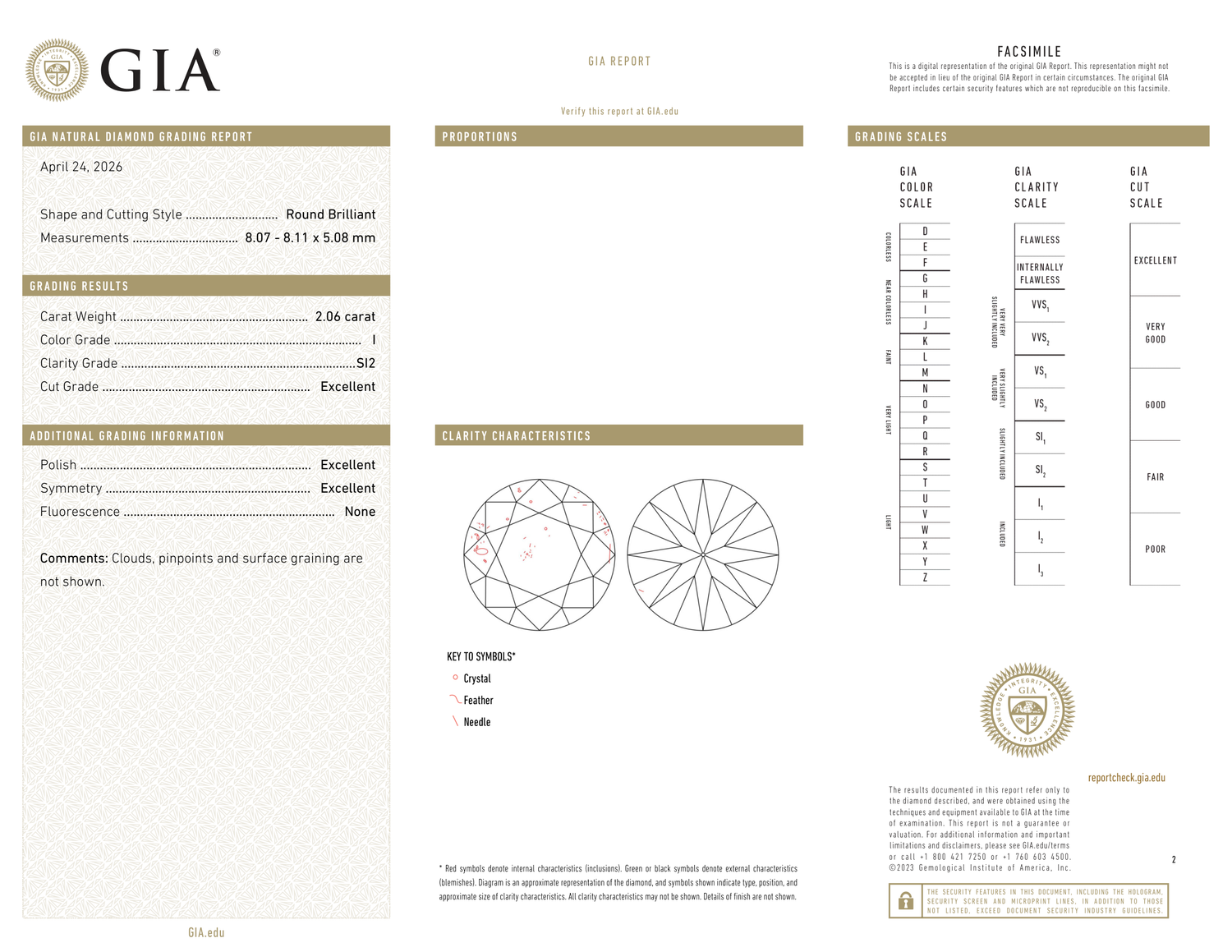 GIA Certificate