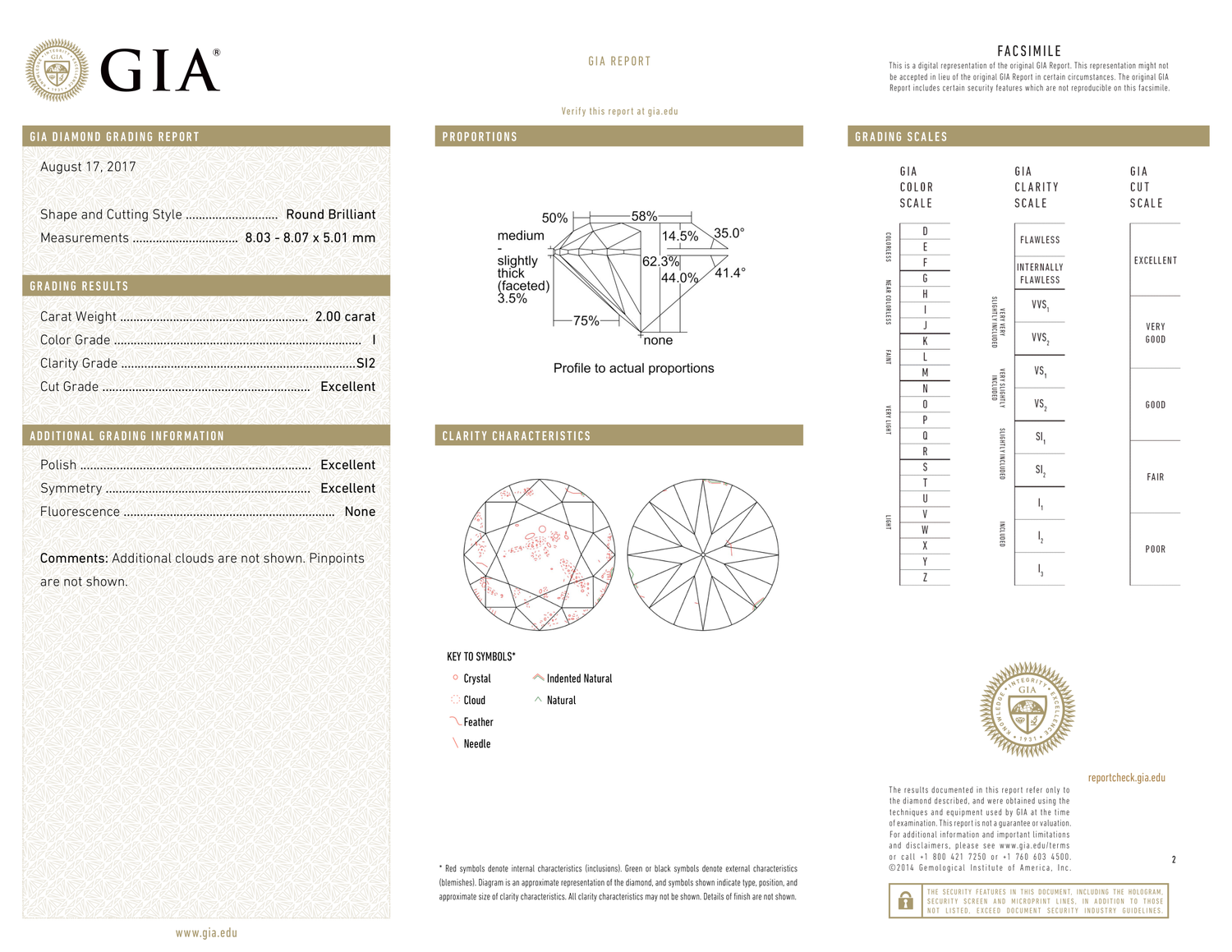 GIA Certificate 2