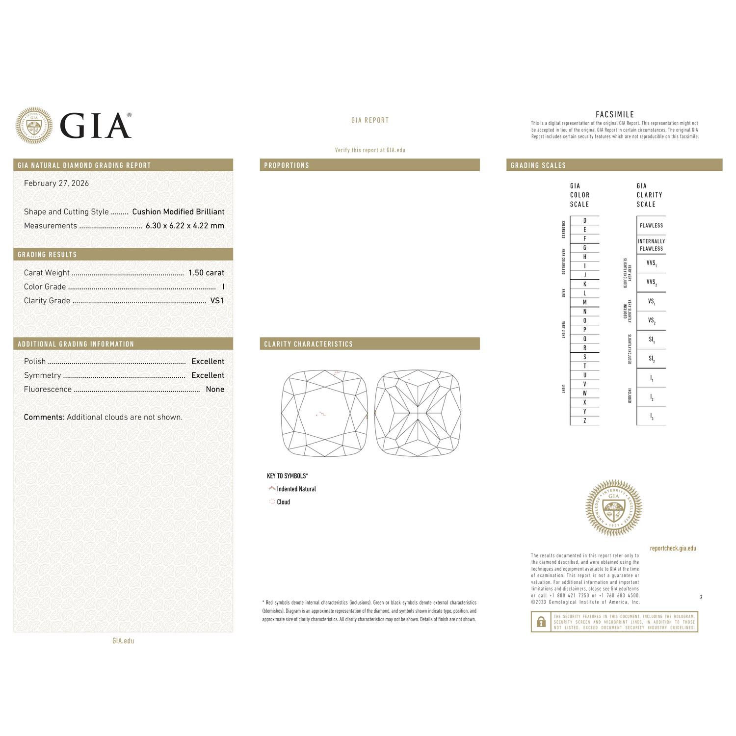 GIA Certificate 2