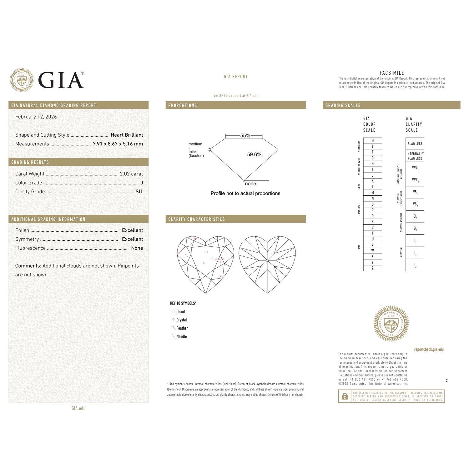 GIA Certificate